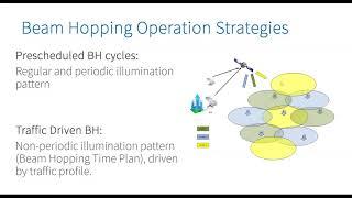 DVB webinar: Beam hopping in DVB-S2X