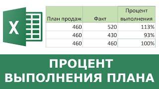 Как посчитать процент выполнения плана в Excel