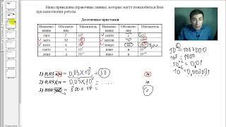 ЕГЭ. ФИЗИКА. СИ. Как легко переводить в систему СИ. Единицы СИ. Сдам ОГЭ.