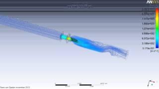 Ansys 14 CFX Turbulence simulation.