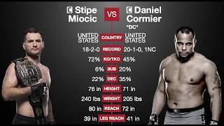 UFC 226: Miocic vs Cormier Predictions (Entire Card)