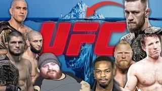 The ULTIMATE UFC/MMA Iceberg Explained