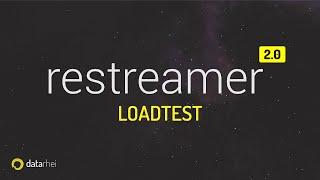 Datarhei restreamer V2 - load test on a Raspberry Pi 4 in different bandwidths