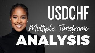 Finding Forex Reversal Trade Setups