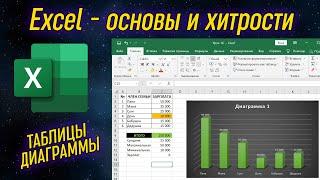 Урок 16 - Excel - работа с таблицами | Компьютерные курсы 2020 (Windows 10)