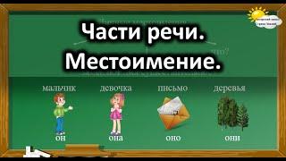 Русский язык. Части речи. Местоимение.