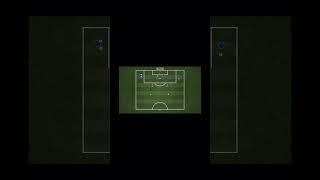 Crossing & Finishing Drill | 4 Types of Football Shooting for Attackers ️