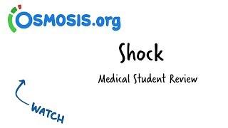 Shock | Clinical Presentation