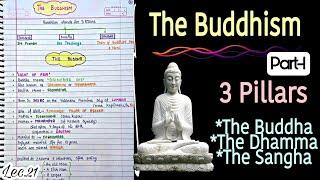 The Buddhism--3 Pillars--The Buddha,The Dhamma,The Sangha ||Ancient History|| Lec.21 ||An Aspirant !