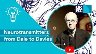 Celebrating 100 Years of Life-Changing Discoveries | Neurotransmitters from Dale to Davies