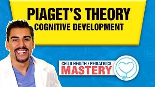 Piaget’s Theory of Cognitive Development | Nursing Memory Tricks