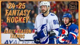 Fantasy Hockey 24-25: Early Season Player Trends Breakdown - By Position / Metrics