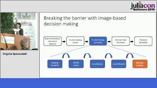 Slow Images, Fast Numbers: Using Julia in Biomedical Imaging and Beyond | JuliaCon 2019