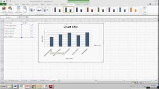 Making a Simple Bar Graph in Excel