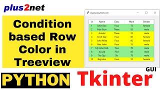 Tkinter Treeview row background colour configure using tag_configure() based on conditions