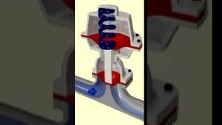 Actuators - Spring-Diaphragm