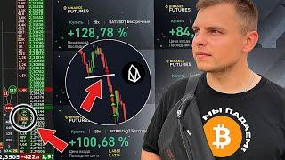 Binance Futures! Как Торговать Пробой Уровня? Когда Торговать От Плотностей? Трейдинг Криптовалют