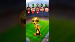 Ishowspeed, Georgina, Neymar, Messi, Ronaldo football player cup challenge #football #shorts