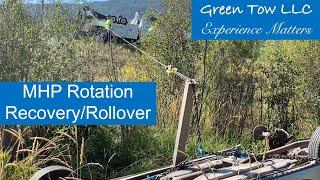 MHP Rotation Recovery/Rollover