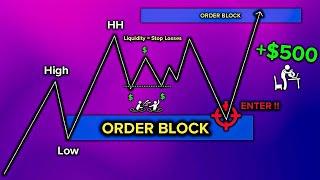 Master Order Blocks to Trade like Banks (no bs guide)