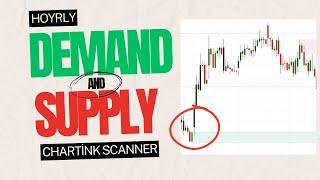 How to find Hourly Demand and Supply using Chartink scanner