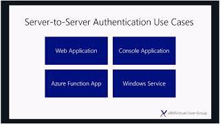 Building Dynamics 365 .NET Applications with Adoxio Connect Framework