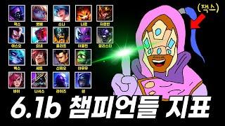 패치된 18개의 챔피언 지표와 빌드 정리【와일드리프트 6.1b 패치 연구소】