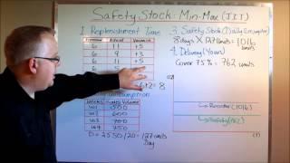 Calculating Safety Stock: Protecting Against Stock Outs