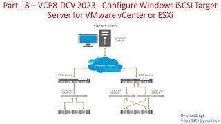 VCP8-DCV 2023 | Part-8 | How to Configure Windows iSCSI Target Server for VMware vCenter or ESXi Ser