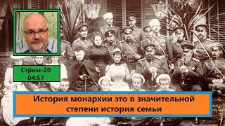 История монархии это в значительной степени история семьи (ф618)