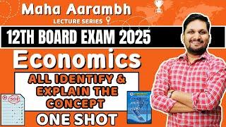 Eco :- Q.2.A) Identify and Explain the Concept |  IMP Questions | 12th Eco by Amol Sir | Board 2025