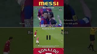 We continue the series comparing Messi and Ronaldo's goals with fifty videos.