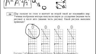 Видеоуроки по физике. А4 - видеоурок по физике.