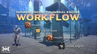 mixtrn.com - Houdini Engine to Unreal Engine Workflow Promo