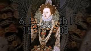 The Greatest English Monarchs of All Time #history #monarch #king #queen #england #english #uk