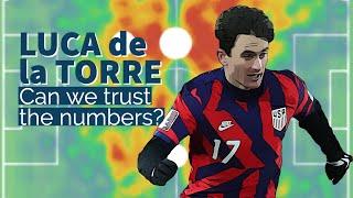 Luca de la Torre is a walking paradox | Player breakdown & scouting reel