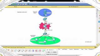 Standard ACL Configuration in Cisco Packet Tracer