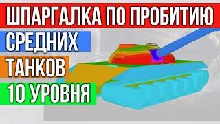 Шпаргалка WOT: Как рикошетят 16 Средних танков 10 уровня | #планбб2021