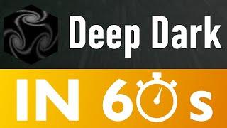 The Deep Dark | Sixty Second Spotlight