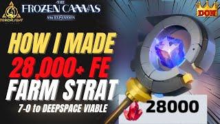 Easy Farming Strategy I used to farm over 28,000 FE | Torchlight Infinite Frozen Canvas