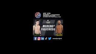 #UFC270 Flyweight Title Fight Simulation Highlights Brandon Moreno vs Deiveson Figueiredo #shorts