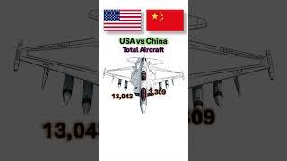 USA vs China Total Aircraft comparison 2025