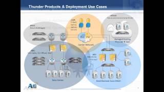 A10 Networks Introduction video load balancing, ADC