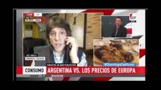 Argentina. EL PAÍS MÁS CARO DEL MUNDO