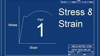 The Stress-Strain Curve - Part 1 - Weldnotes.com