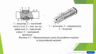 Електрообладнання та схеми установок електроерозійної та ультразвукової обробки металів 36 гр