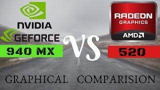 Nvidia geforce 940MX VS AMD Radeon 520 // Graphical comparison//