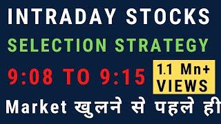 INTRADAY TRADING for Beginners (2025) | Earn Rs 5000 /- daily | Best Intraday Strategies