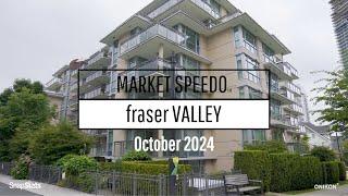 OCTOBER 2024 Fraser Valley Realty Report