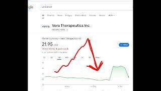Vera Therapeutics, vera stock analysis buy or sell
